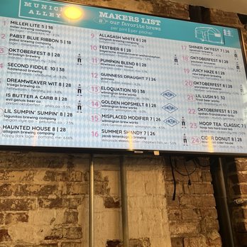 Makers Alley - Rotating tap menu - Beer Gardens Near Me - Wilmington, Delaware Makers Alley - Rotating tap menu - Beer Gardens Near Me - Wilmington, Delaware