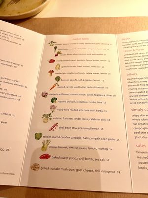 abc kitchens dumbo by null