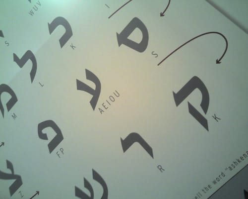 Jewish Museum Berlin by null Jewish Museum Berlin by null