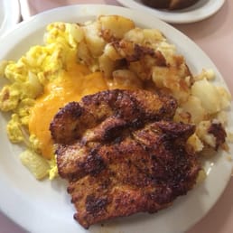 Chicken breast and eggs Chicken breast and eggs