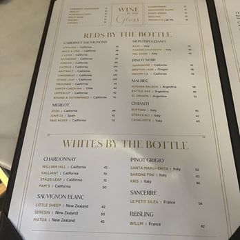 The Basement - Drink menu - American Near Me - Staten Island, New York