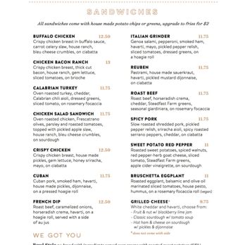 Worth Takeaway - Worth Takeaway Menu (pg. 1/4) - Breakfast & Brunch Near Me - Mesa, Arizona Worth Takeaway - Worth Takeaway Menu (pg. 1/4) - Breakfast & Brunch Near Me - Mesa, Arizona