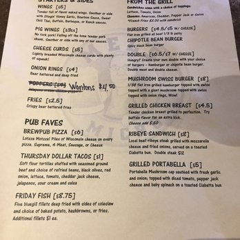 Mel's Micro - Menu - Brewpubs Near Me - Richland Center, Wisconsin