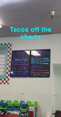 Lane 33 Cafe by null