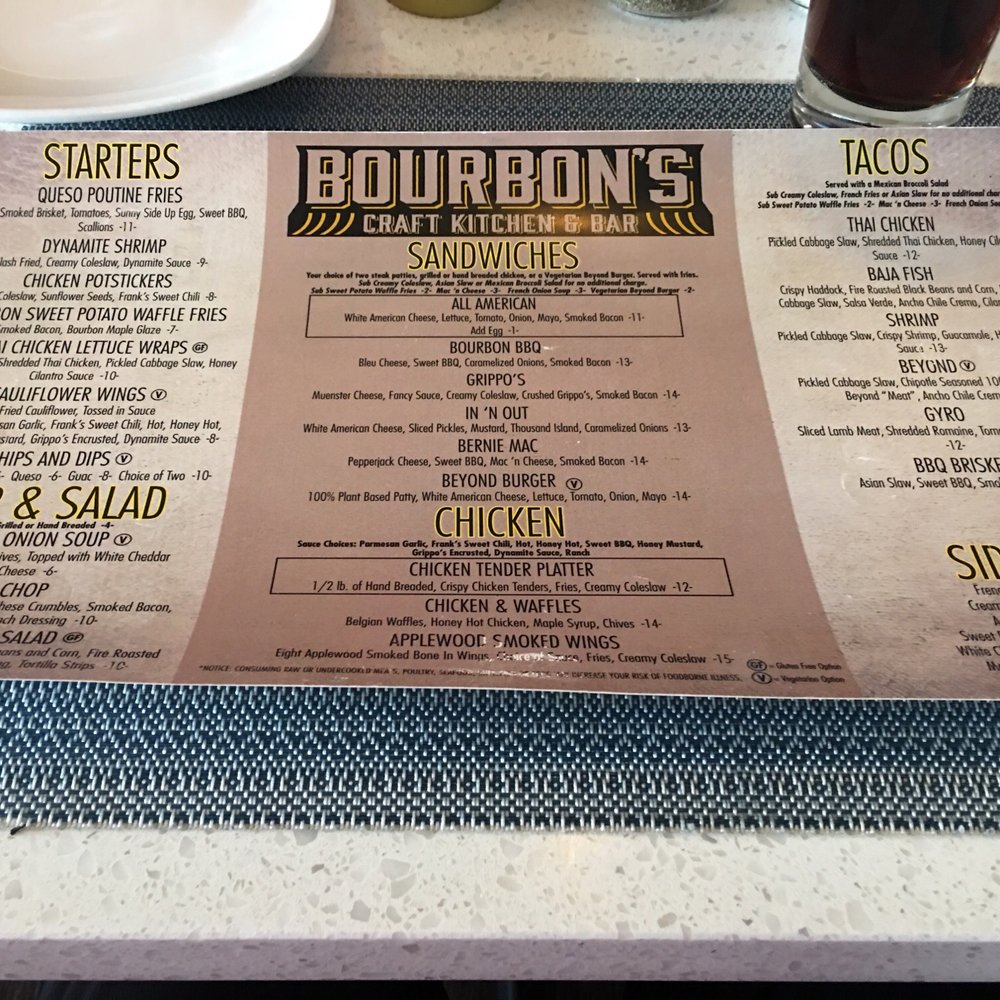 Bourbon's Kitchen - Menu - Bars Near Me - Middletown, Ohio Bourbon's Kitchen - Menu - Bars Near Me - Middletown, Ohio
