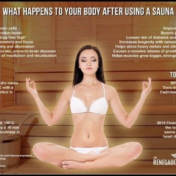 Sauna Therapy and More - Sauna th - Saunas Near Me - Louisville, Kentucky Sauna Therapy and More - Sauna th - Saunas Near Me - Louisville, Kentucky
