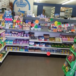 The Medicine Shoppe