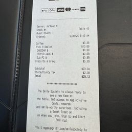 Charges Charges
