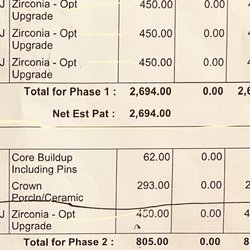 Lovett Dental Jersey Village - UPGRADE-OPT $450x4= $1800