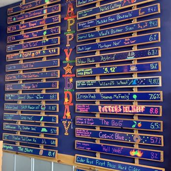 Stilt House Brewery - Current tap list! 8.11.2019 - Breweries Near Me - Palm Harbor, Florida Stilt House Brewery - Current tap list! 8.11.2019 - Breweries Near Me - Palm Harbor, Florida
