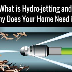 Ghost Plumbing & Air