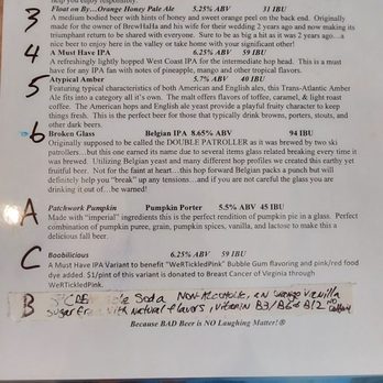Brewhaha Brewing Company - The beer menu - Breweries Near Me - Elkton, Virginia Brewhaha Brewing Company - The beer menu - Breweries Near Me - Elkton, Virginia