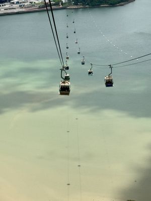 Ngong Ping 360 by null