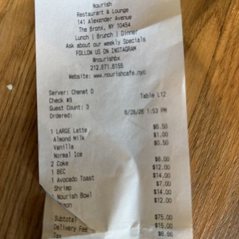 Nourish - Desserts Near Me - The Bronx, New York Nourish - Desserts Near Me - The Bronx, New York