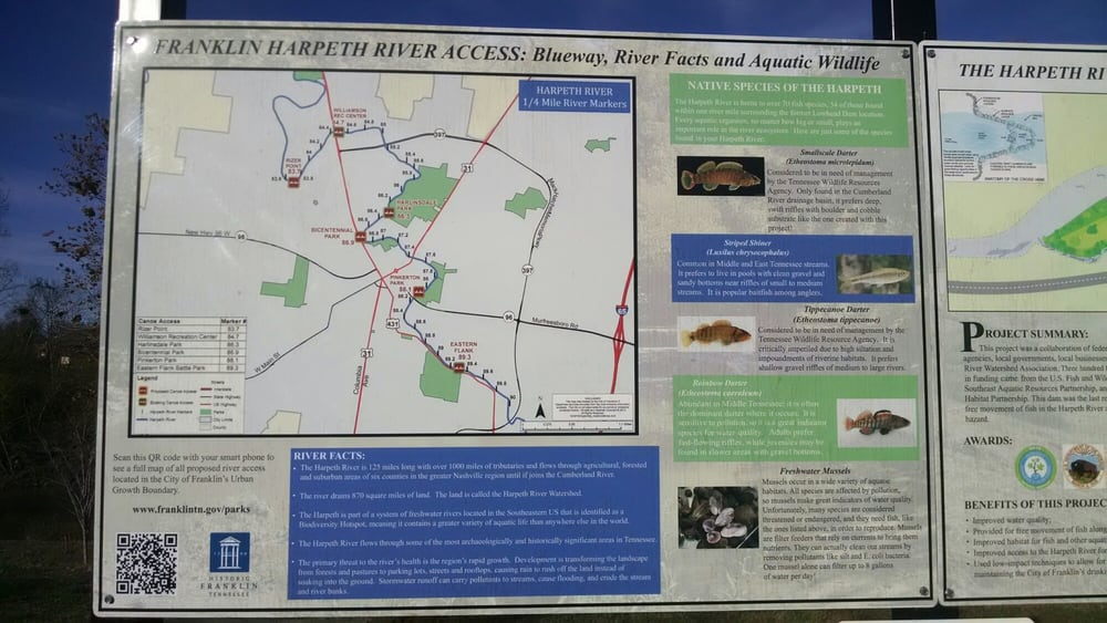 HARPETH RIVER RESTORATION AND FISH PASSAGE Updated October 2024 801