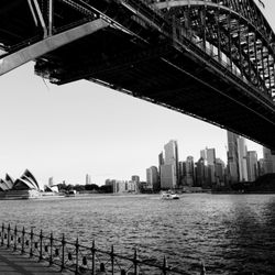 Sydney Harbour Bridge