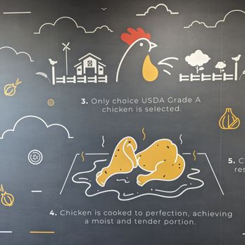 Chick-A-Dee - The wall features a stylized illustration of a chicken with a red comb, a yellow beak, and a yellow wattle, accompanied by farm-related graphics such as a barn, clouds, and wind turbines. Text provides cooking instructions, stating that only USDA Grade A chicken is selected and cooked to achieve a moist and tender portion. - Asian Fusion Near Me - Phoenix, Arizona