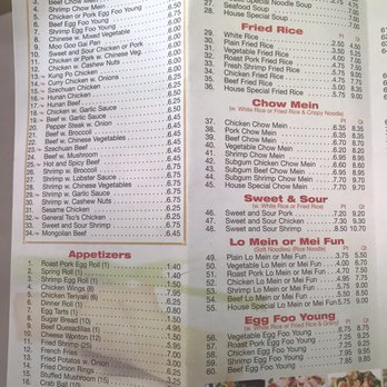 China Buffet - Part 2. - Chinese Near Me - Perryton, Texas