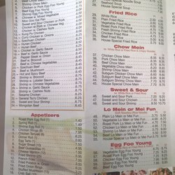 China Buffet - Part 2.