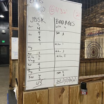 Bad Axe Throwing Atlanta - Axe Throwing Near Me - Atlanta, Georgia