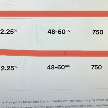 Autopay - Advertised rate from Autopay on 8/01/2022 on Bankrate.com - Auto Loan Providers Near Me - Denver, Colorado