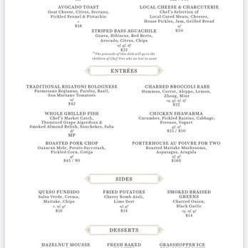 Cindy's Rooftop - Menu - New American Near Me - Chicago, Illinois Cindy's Rooftop - Menu - New American Near Me - Chicago, Illinois