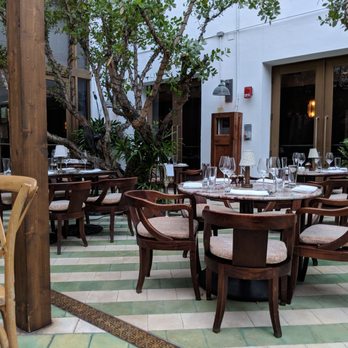 Soho Beach House - Resorts Near Me - Miami Beach, Florida