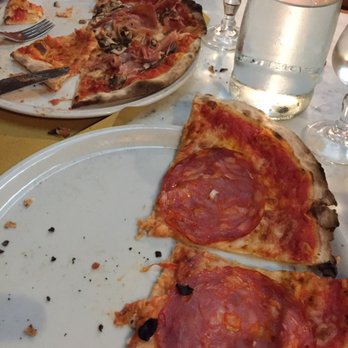 Li Rioni - Pizza Near Me - Rome, RM Li Rioni - Pizza Near Me - Rome, RM