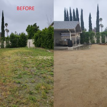 Grizzly Landscape - SoCal WaterSmart Compliant (DG, rock, mulch, succulents) - Landscaping Near Me
