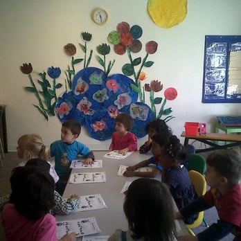 Kangaroos Preschool - Preschools Near Me - San Francisco, California