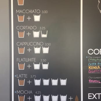 Ironsmith Coffee Roasters - Love their easy to understand board - Coffee Roasteries Near Me - Encinitas, California Ironsmith Coffee Roasters - Love their easy to understand board - Coffee Roasteries Near Me - Encinitas, California