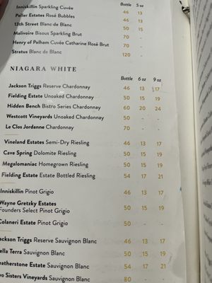 Menu photo 3 Table Rock Bistro Niagara Falls, ON