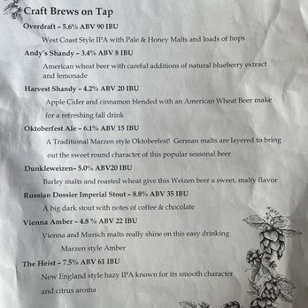 The Brew Bank - Breweries Near Me - Ridgway, Pennsylvania The Brew Bank - Breweries Near Me - Ridgway, Pennsylvania