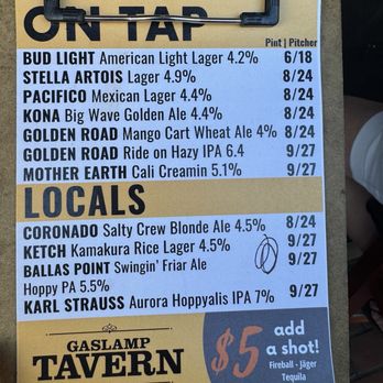 Gaslamp Tavern - Sports Bars Near Me - San Diego, California