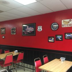 Southside Coneys