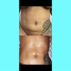 Holistic Wellness Curves