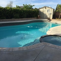 MD&D Pools