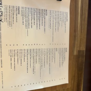 Wolf ‘n’ Swallow - Wine list - Wine Bars Near Me - Albuquerque, New Mexico