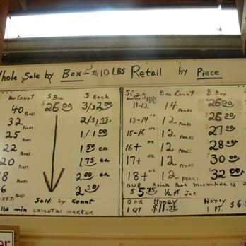 Virginia Gold Orchard - price list and price list - Farmers Market Near Me - Natural Bridge, Virginia Virginia Gold Orchard - price list and price list - Farmers Market Near Me - Natural Bridge, Virginia