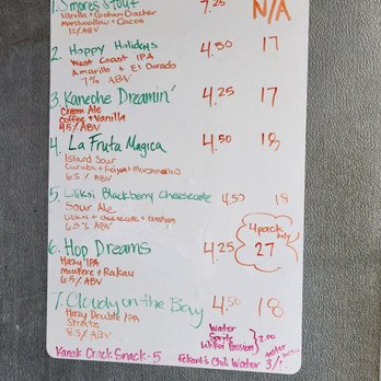 Inu Island Ales - Menu 16DEC2022 - Breweries Near Me - Kaneohe, Hawaii Inu Island Ales - Menu 16DEC2022 - Breweries Near Me - Kaneohe, Hawaii