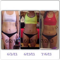 Body Beyond Fit