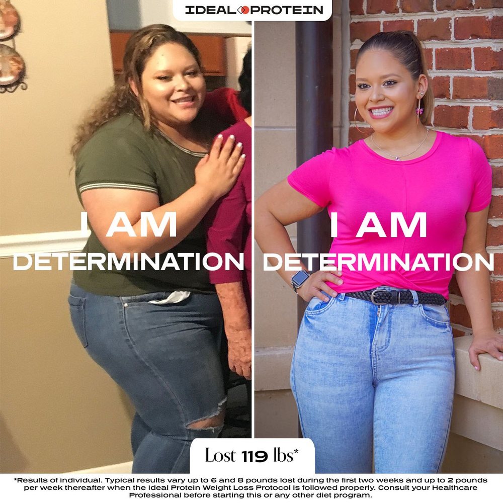 WEIGHT LOSS & WELLNESS CENTER Updated August 2024 15