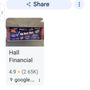 Photo of Hall Financial