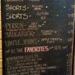 Beers on tap 9/2016 Beers on tap 9/2016
