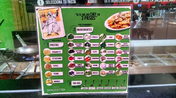 Menu photo 2 Don Spaghetto Plaza Sendero Mérida, YUC