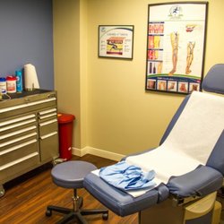 Vascular Vein Centers - Vascular Vein Center of Orlando