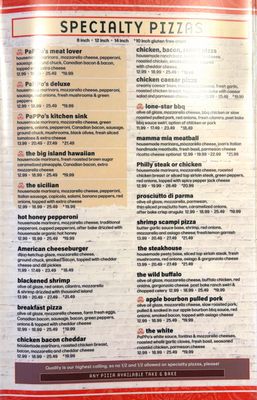 Menu photo 2 PaPPo's Pizzeria & Pub Overland Park, KS Menu photo 2 PaPPo's Pizzeria & Pub Overland Park, KS