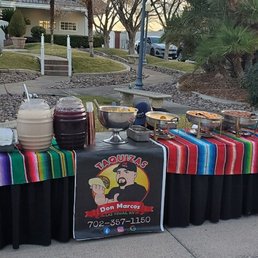 Here's how everything was set up for my event. Here's how everything was set up for my event.
