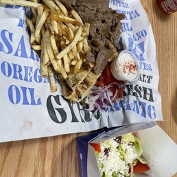 Gyro Plate