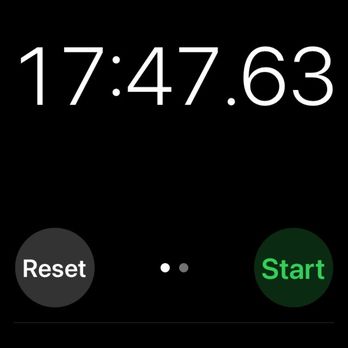 Wendy's - Time in drive-through - Fast Food Near Me - Citrus Heights, California Wendy's - Time in drive-through - Fast Food Near Me - Citrus Heights, California